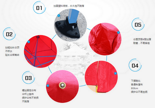 吉林廣告帳篷批發(fā) 給你一個(gè)試一次就回本的理由